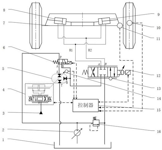 Heavy multi-axle vehicle steering system based on hydraulic transformer and control method thereof