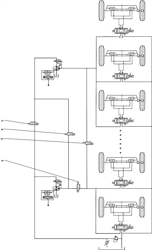 Heavy multi-axle vehicle steering system based on hydraulic transformer and control method thereof