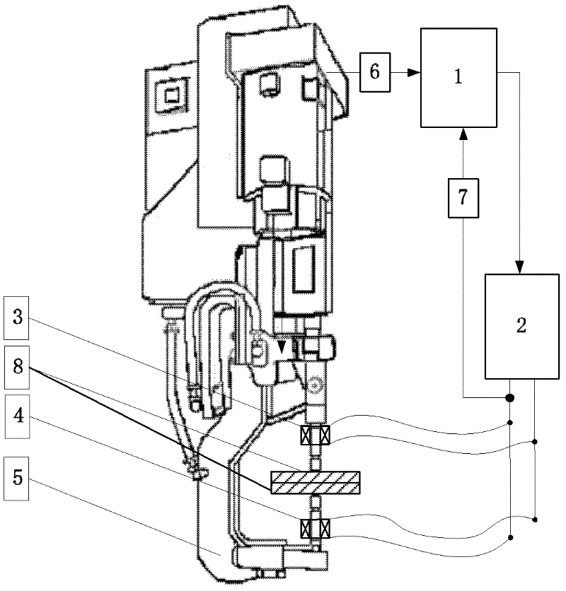 A magnetron resistance spot welding method and device