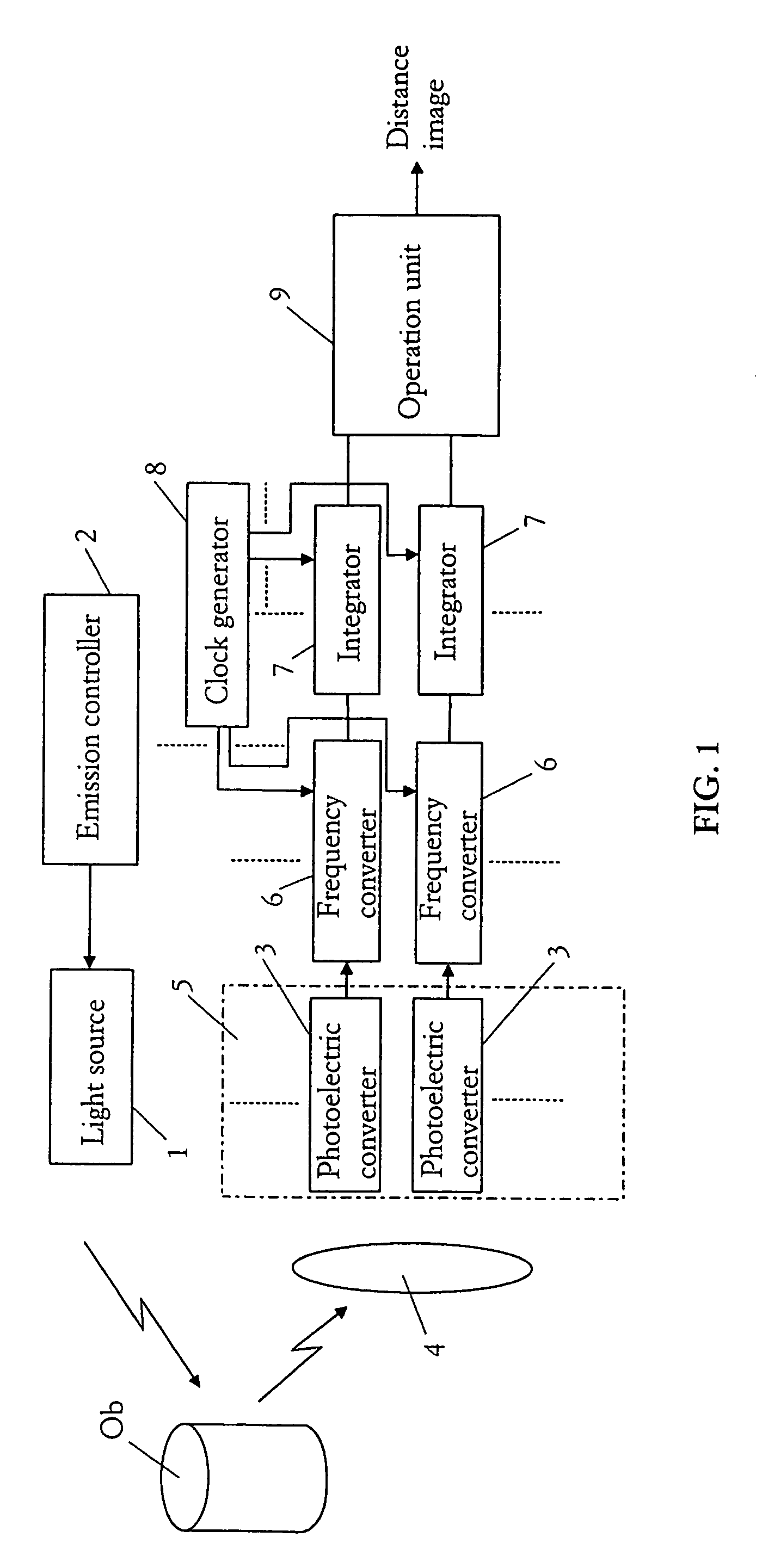 Spatial information detecting device using intensity-modulated light