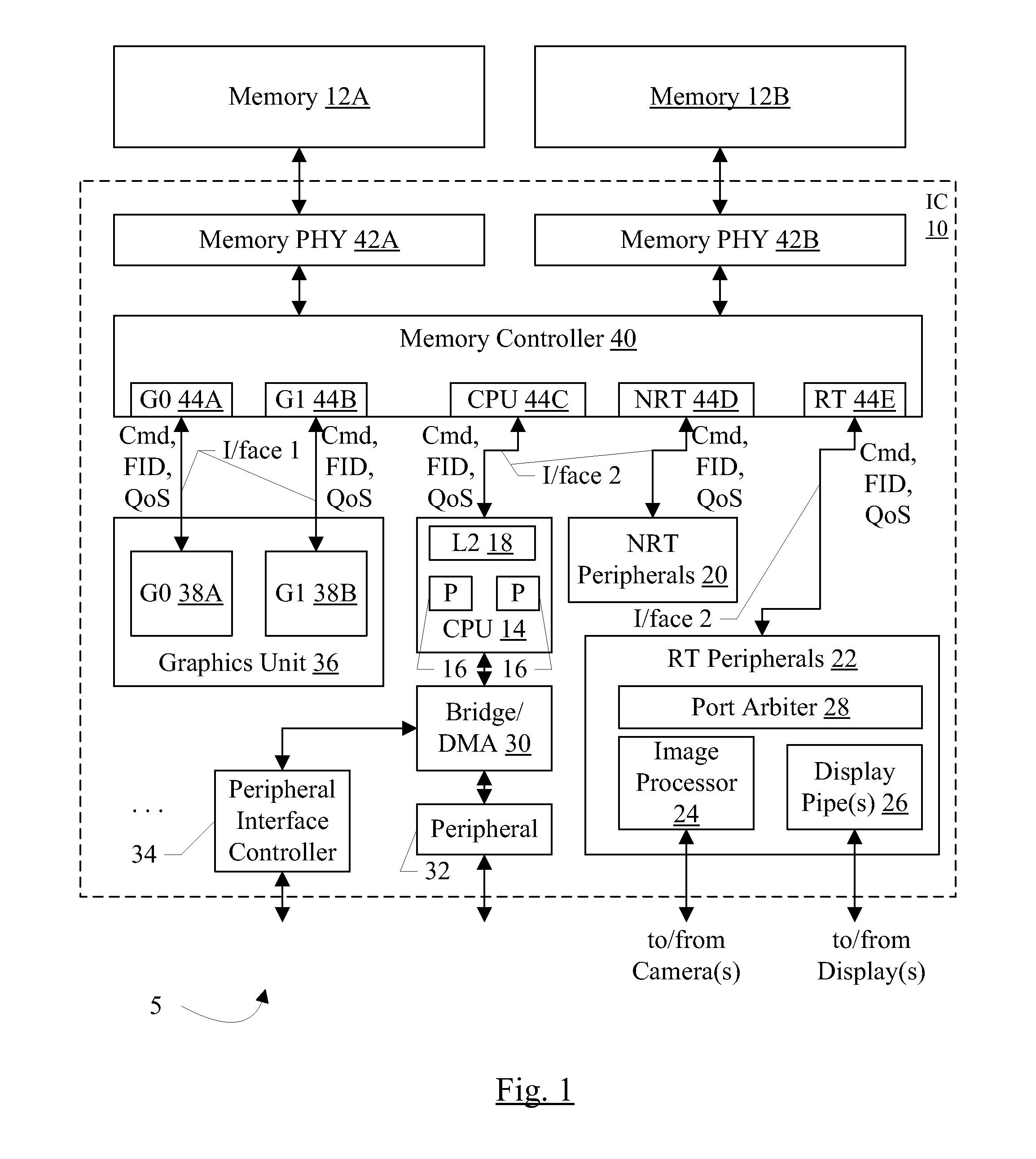 Dynamic QoS upgrading