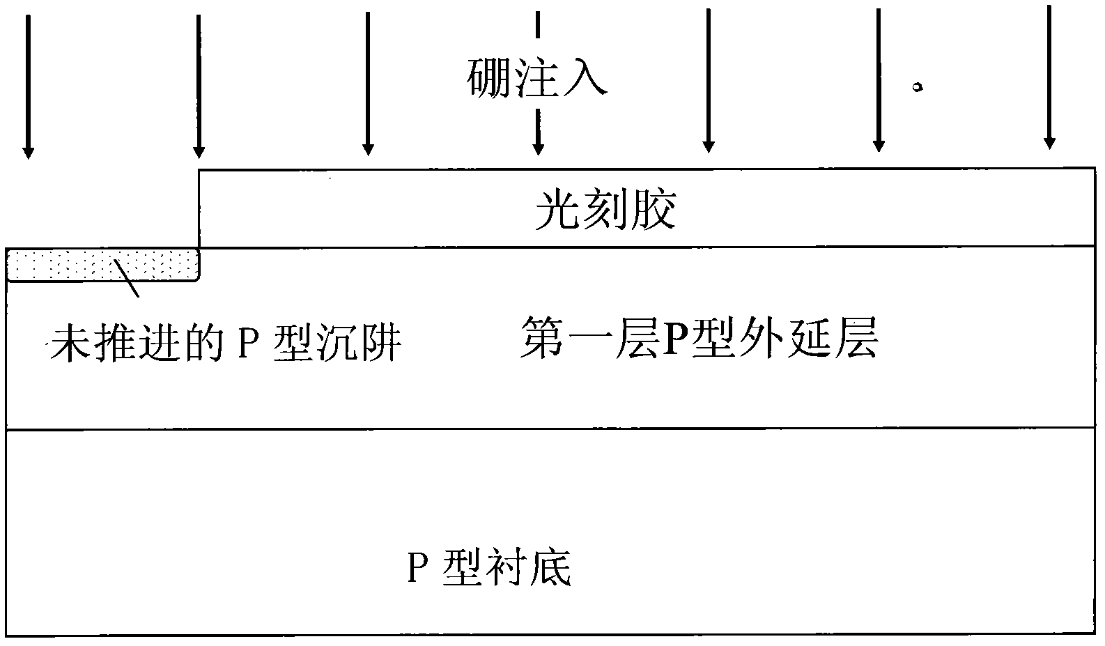 Manufacturing method of N-type radio frequency lateral double-diffused metal-oxide semiconductor (LDMOS)