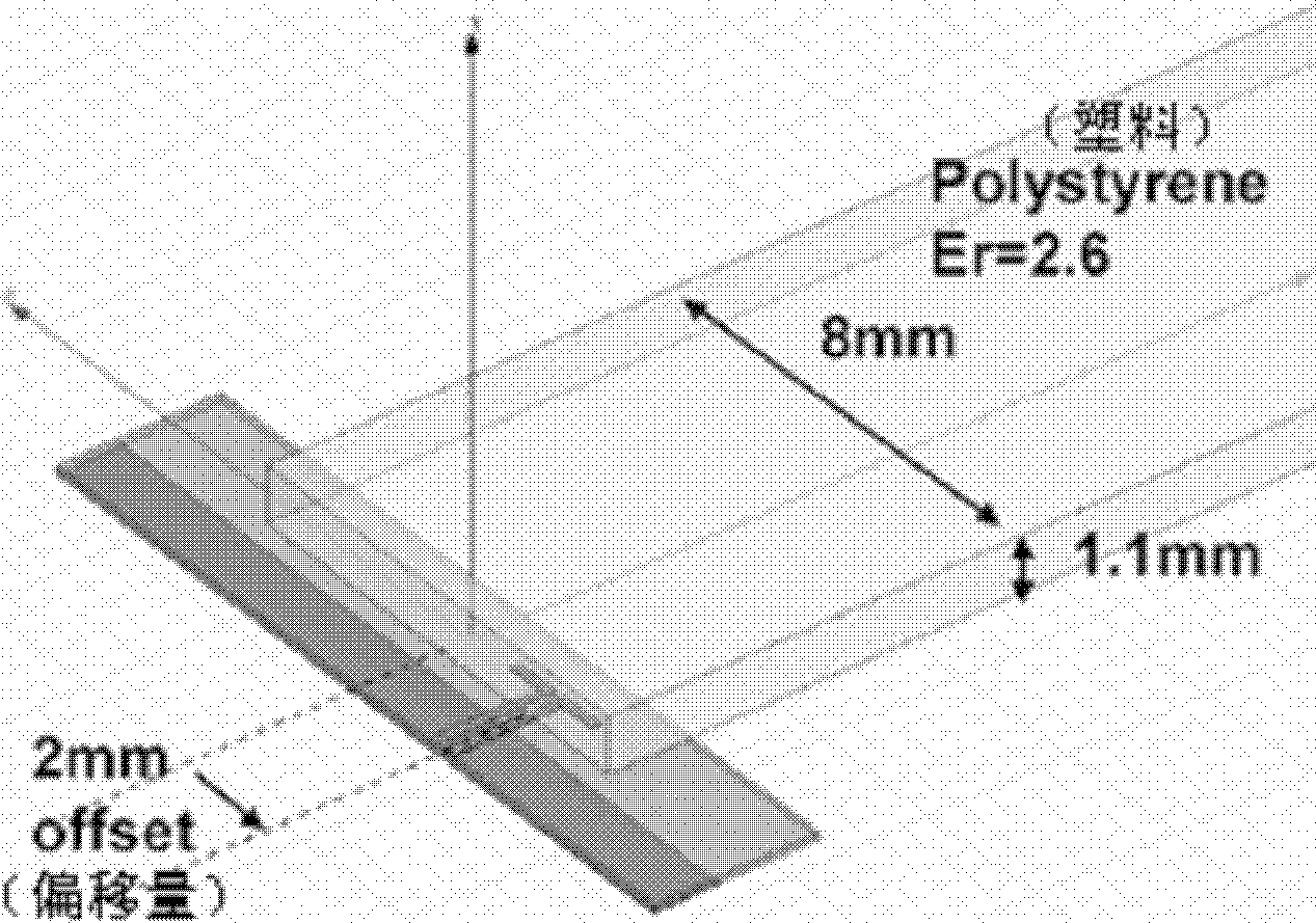 Millimeter wave waveguide communication system