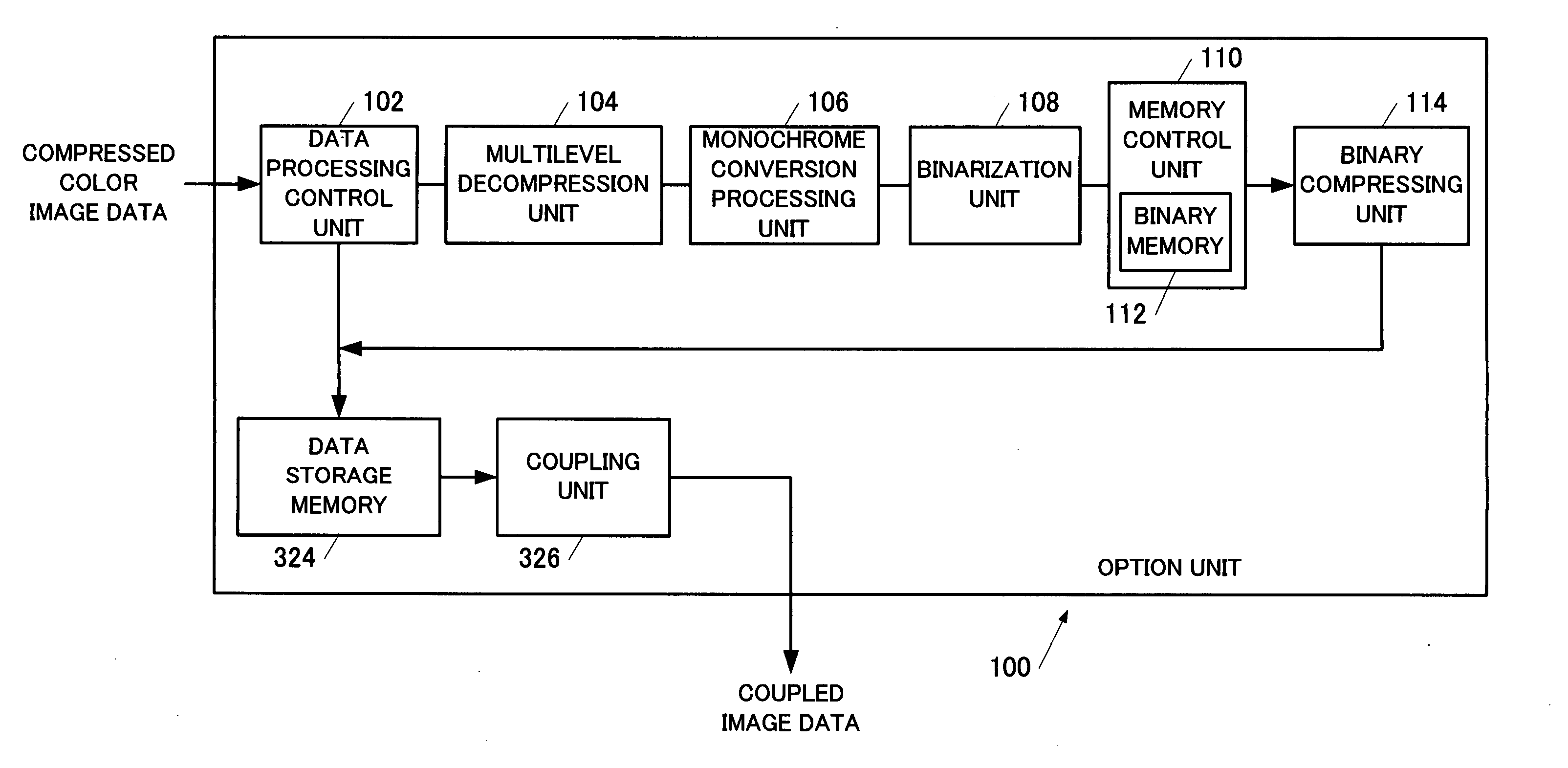 Image processing device