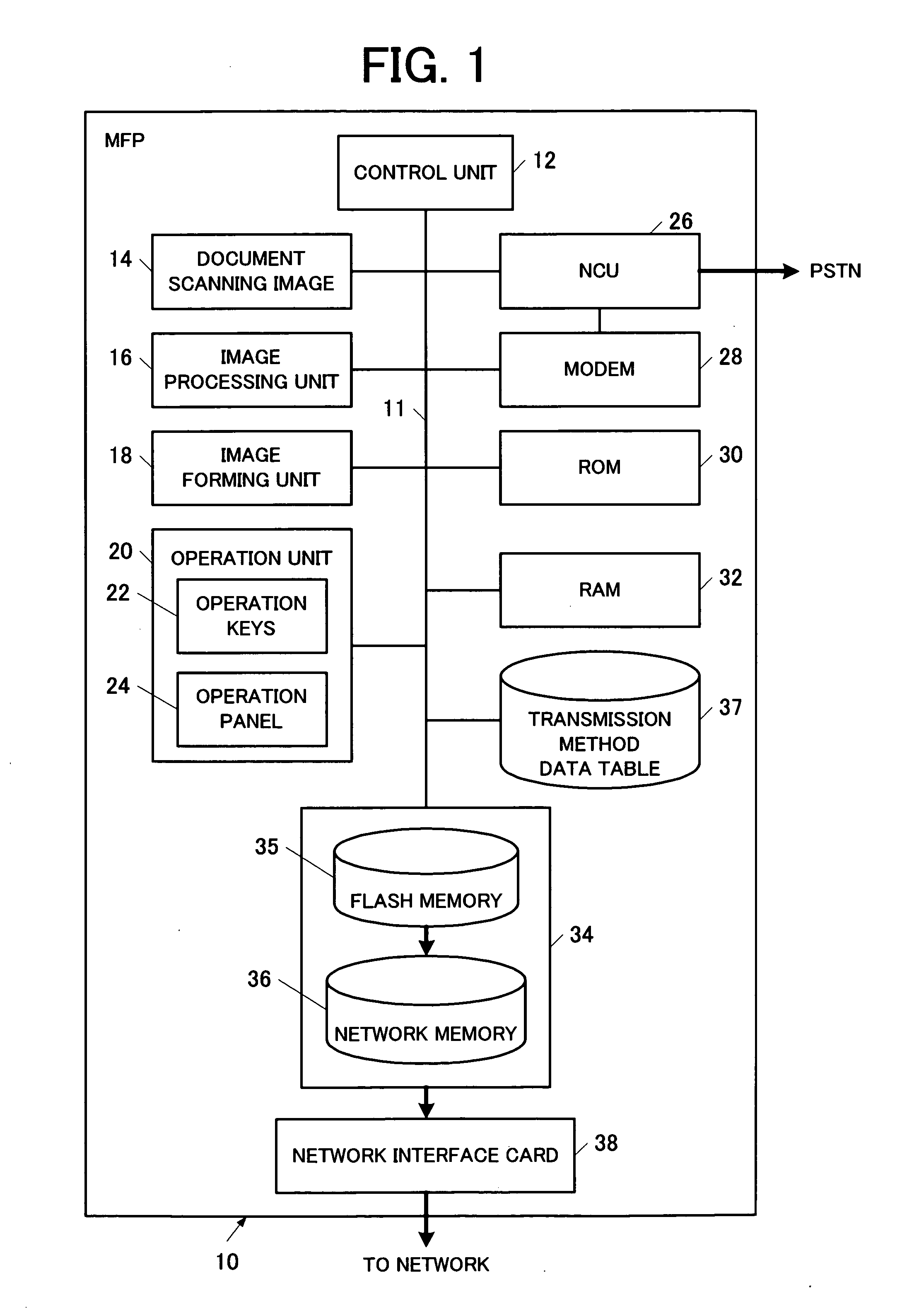 Image processing device