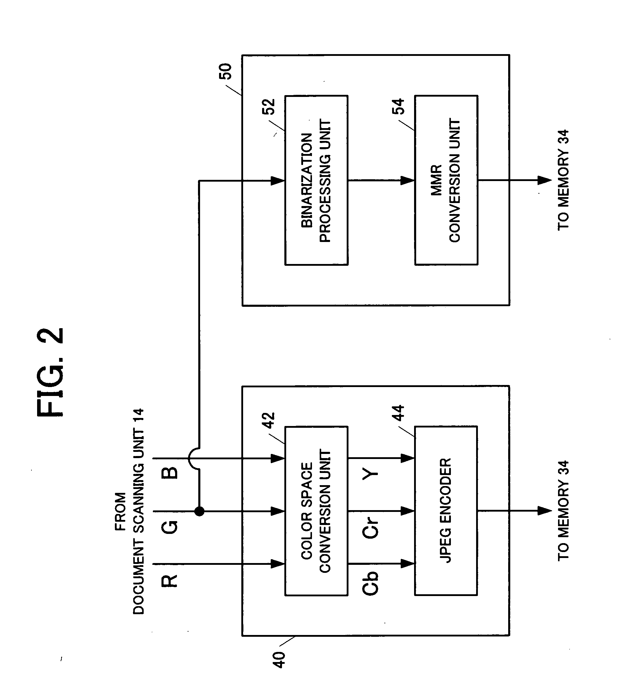 Image processing device