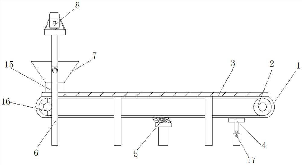 Rice flour conveying equipment for rice flour processing