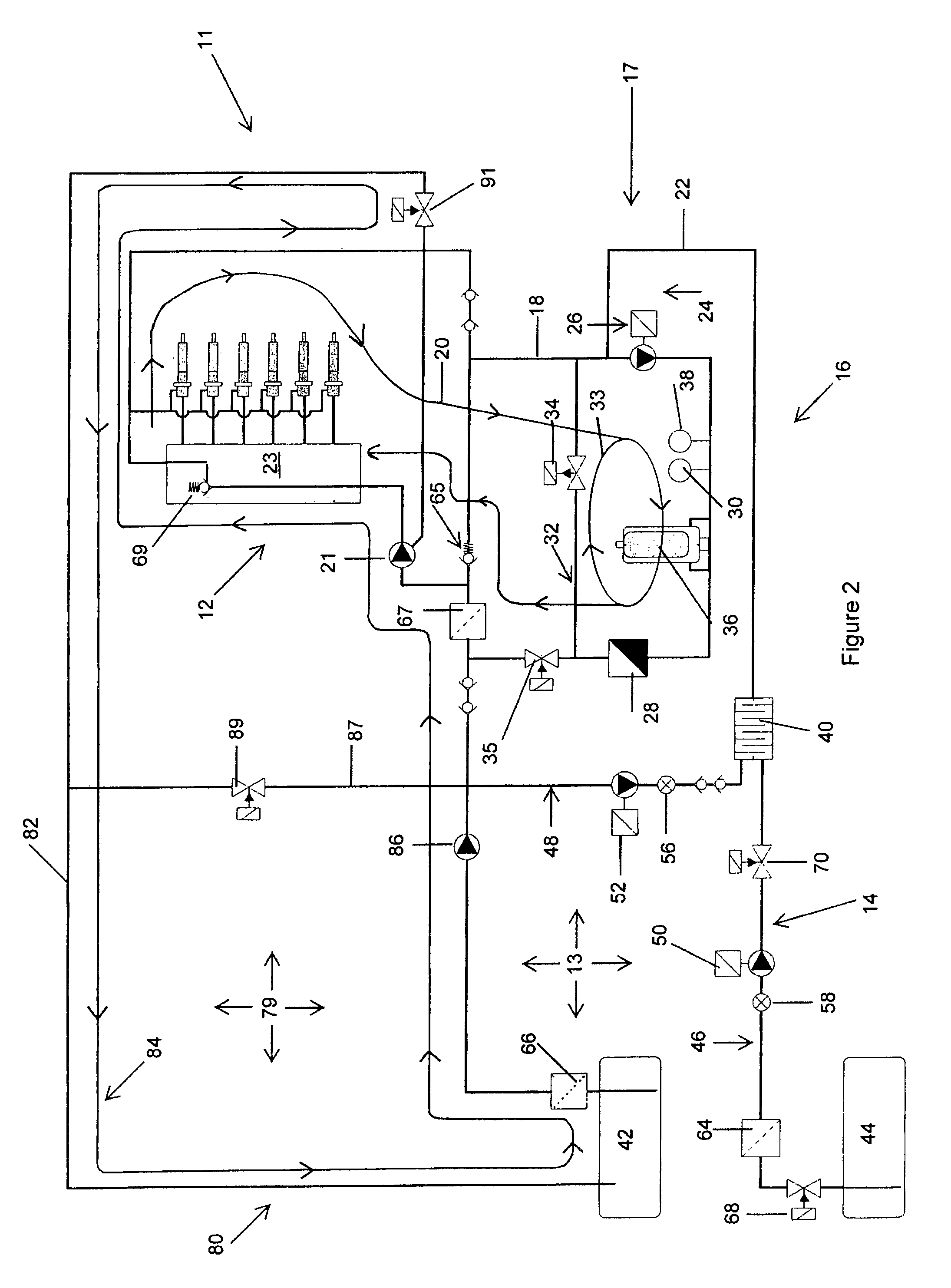 Dual fuel supply system for a direct-injection system of a diesel engine with on-board mixing