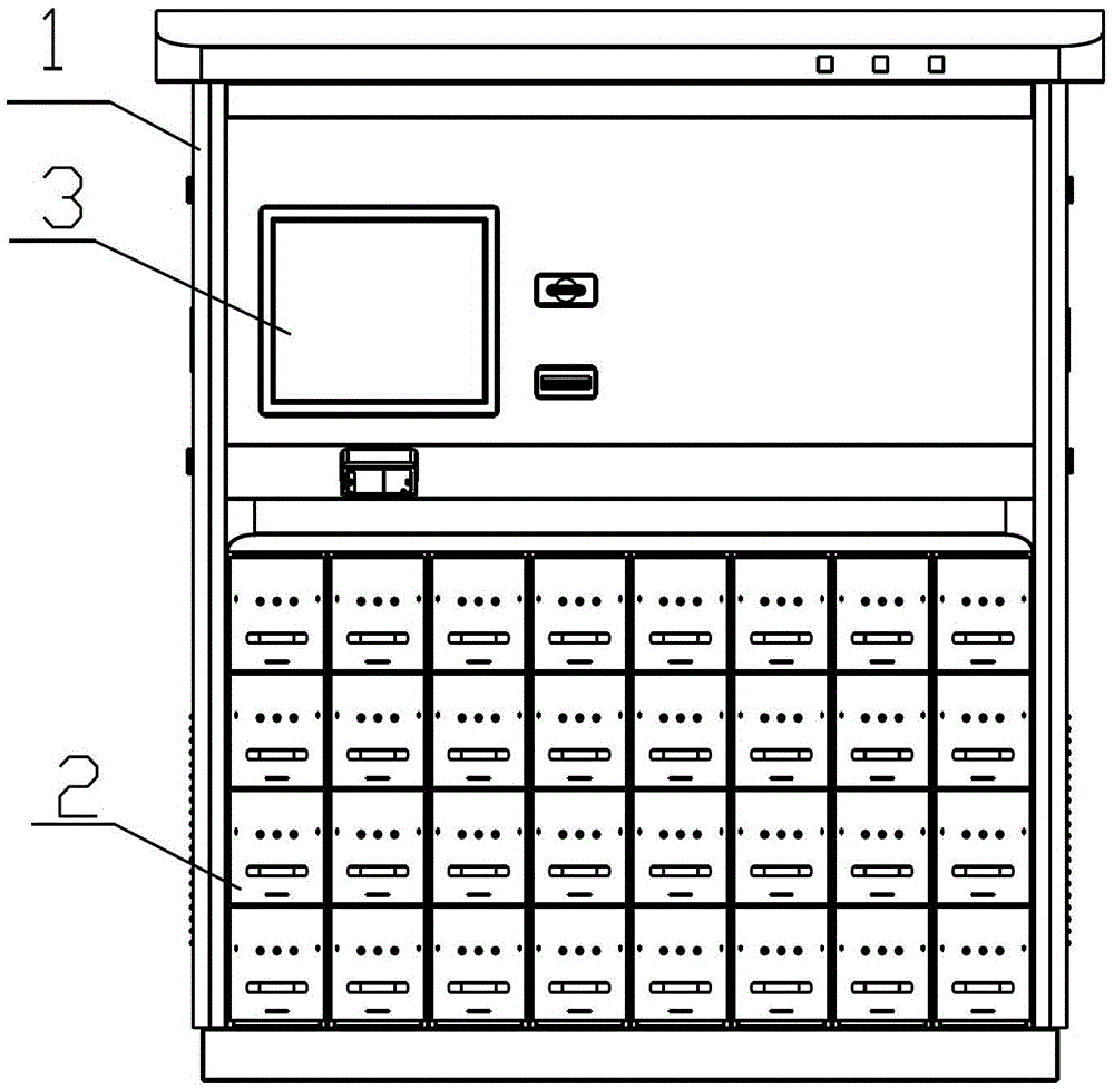 A battery charging management cabinet