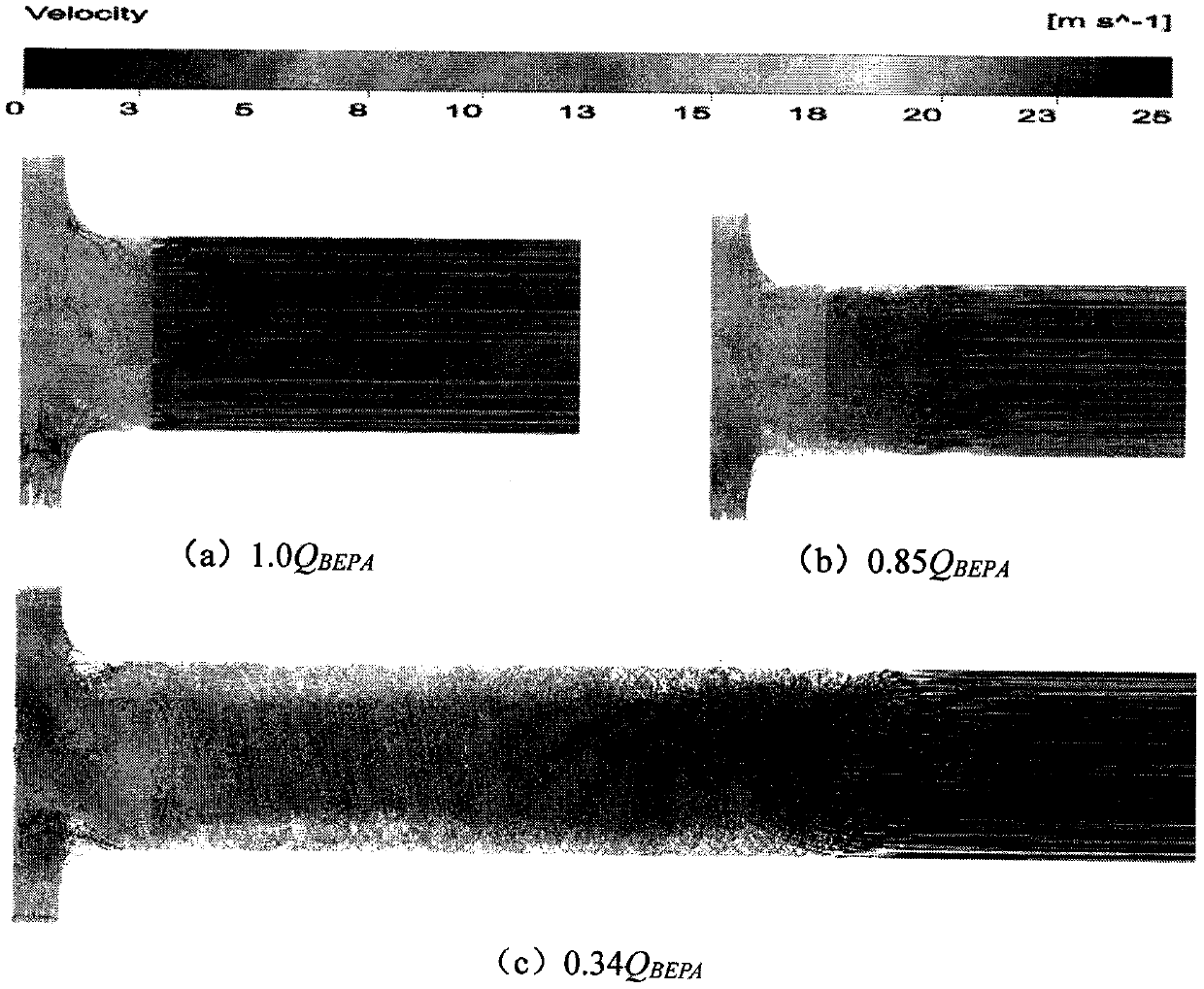 Numerical prediction method for internal reflux and reflux vortex cavitation of vane pump