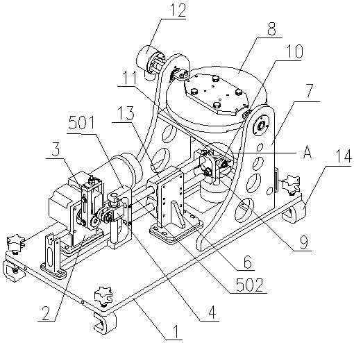 Sine swing mechanism