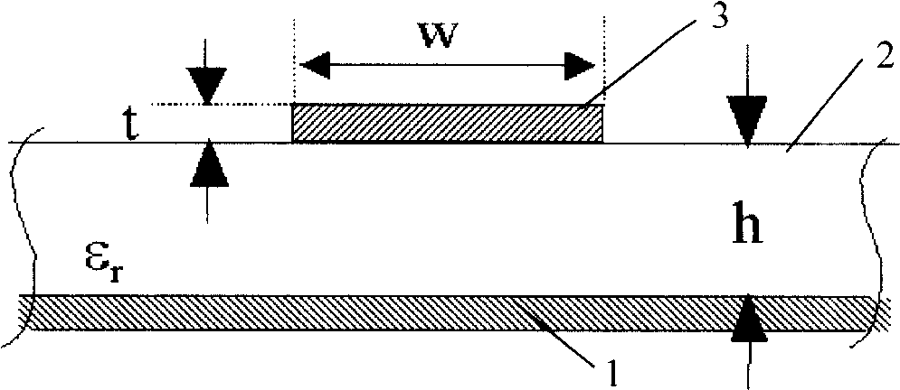 Planar superconducting microstrip resonator