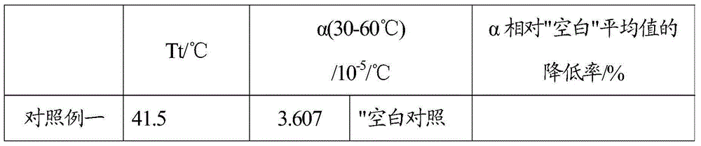 Artificial stone rough block curing process