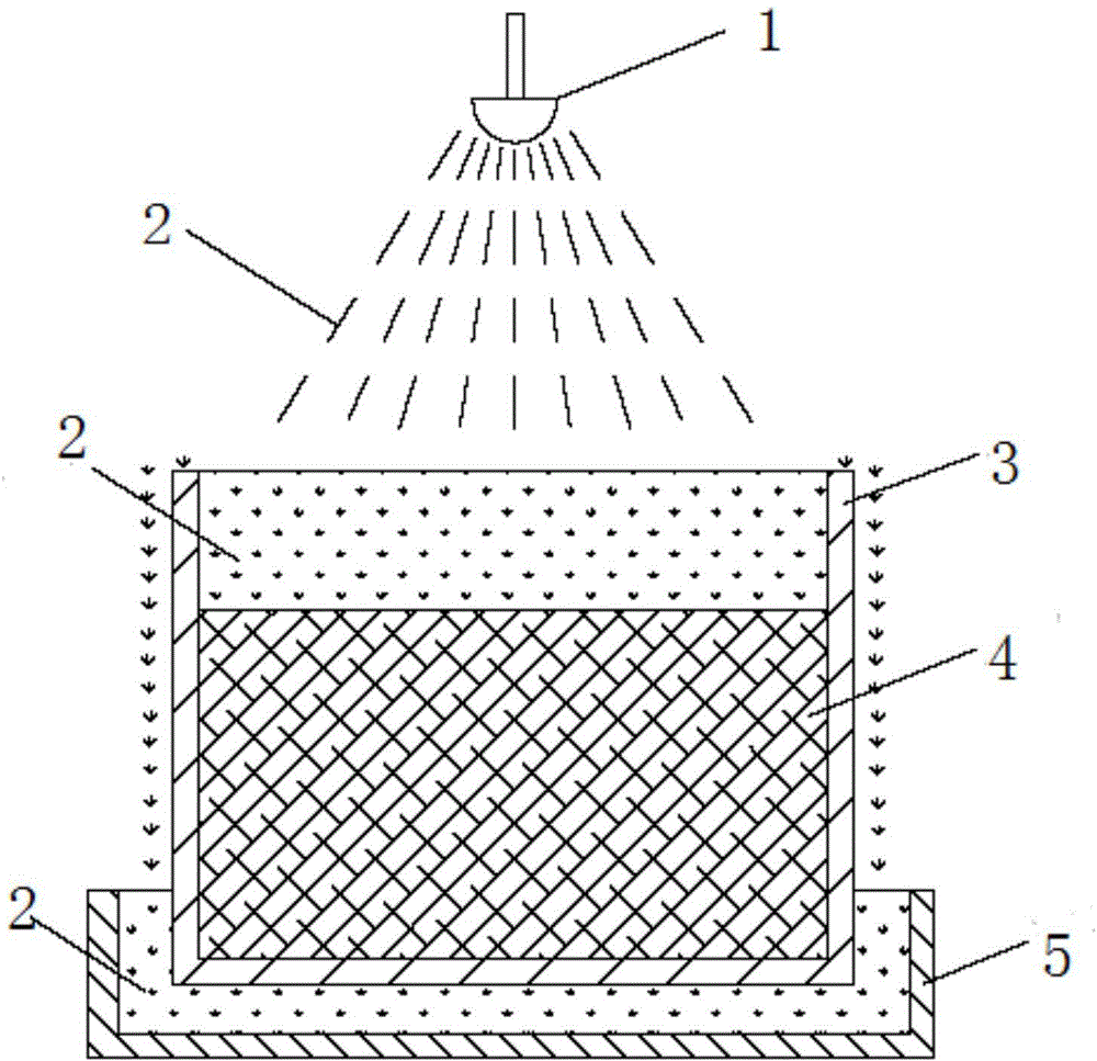 Artificial stone rough block curing process