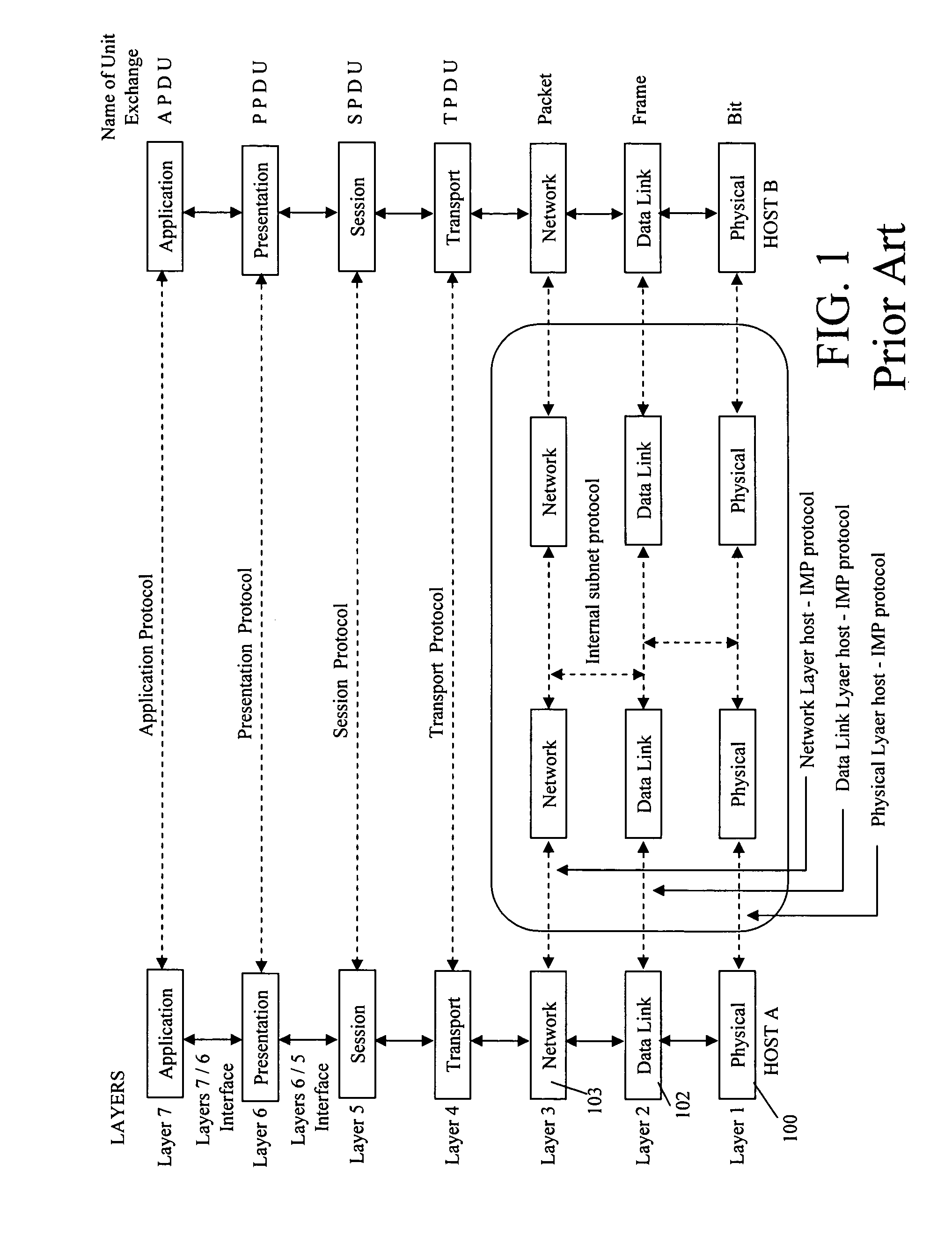 Interference-resilient joint MAC and routing scheme for wireless ad-hoc networks