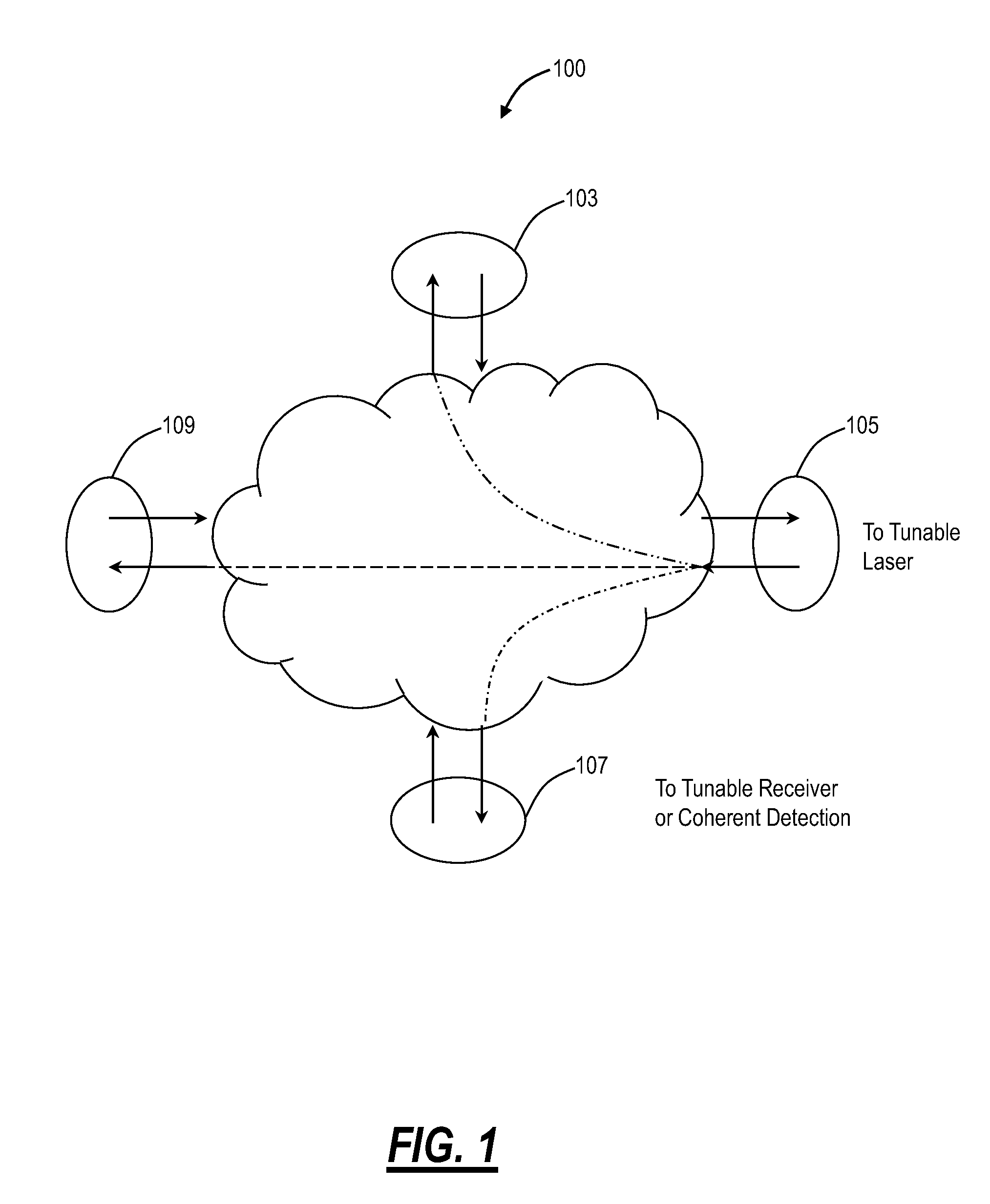 Colorless, directionless, and gridless optical network, node, and method