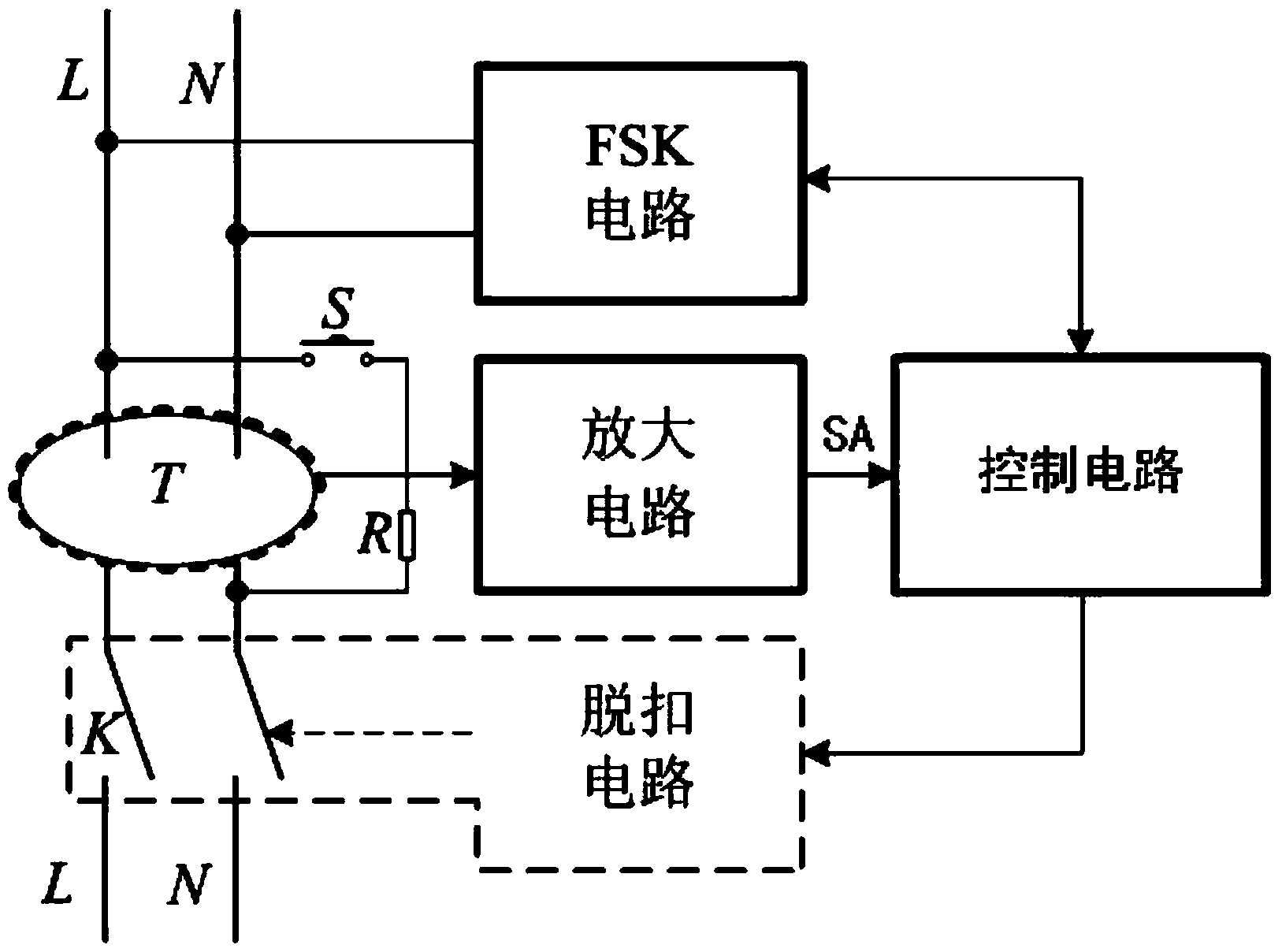 Electric leakage switch having FSK communication function