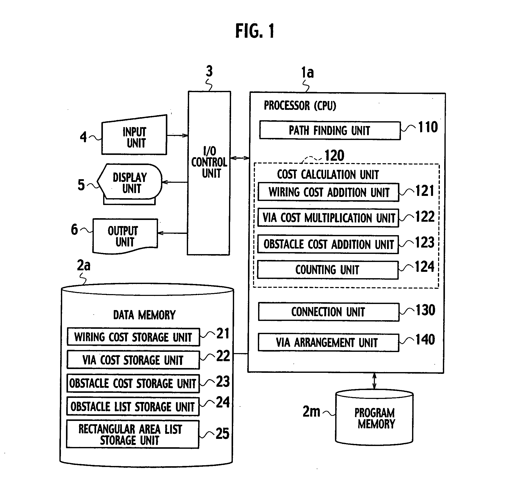 Computer automated design method, program for executing an application on a computer automated design system, and semiconductor integrated circuit