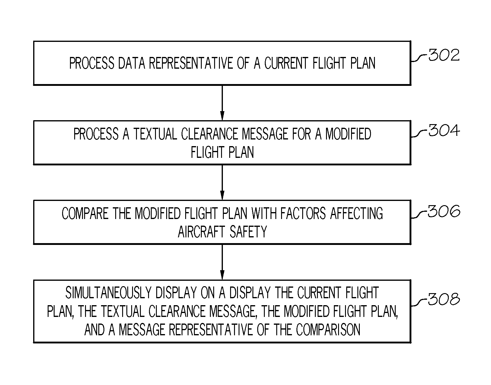 Flight deck communication and display system