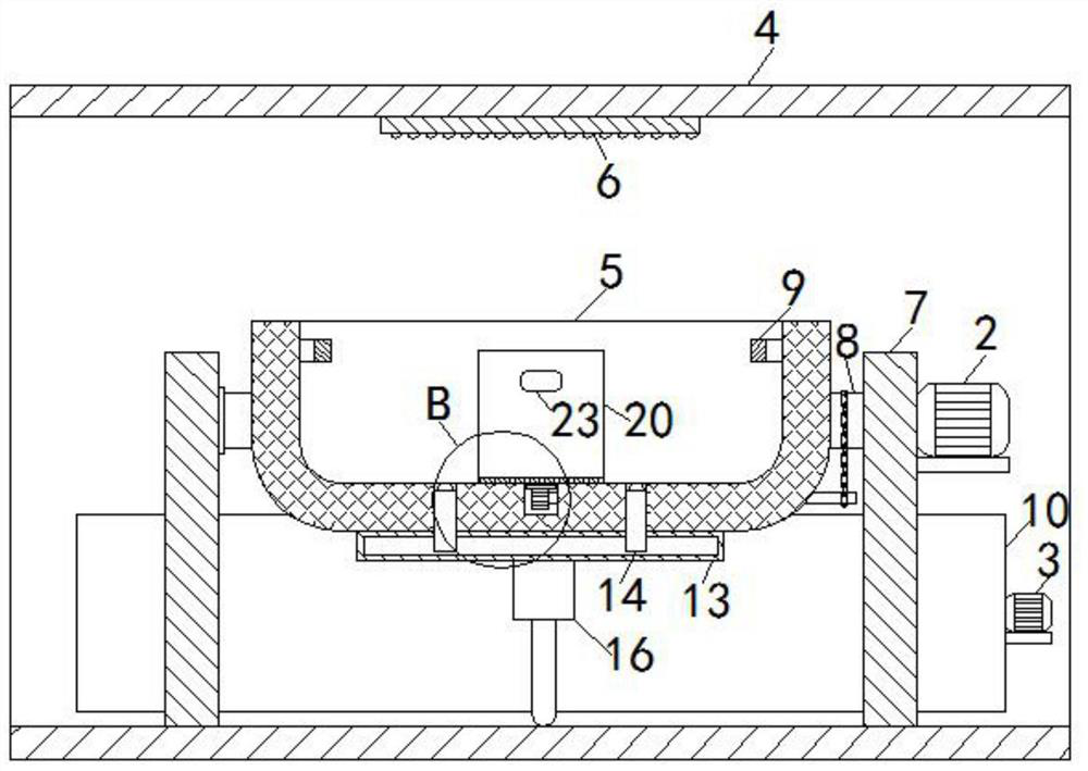 Limb circulation hydrotherapy bathtub for rehabilitation treatment in pain department