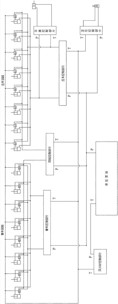 Dumper hydraulic system