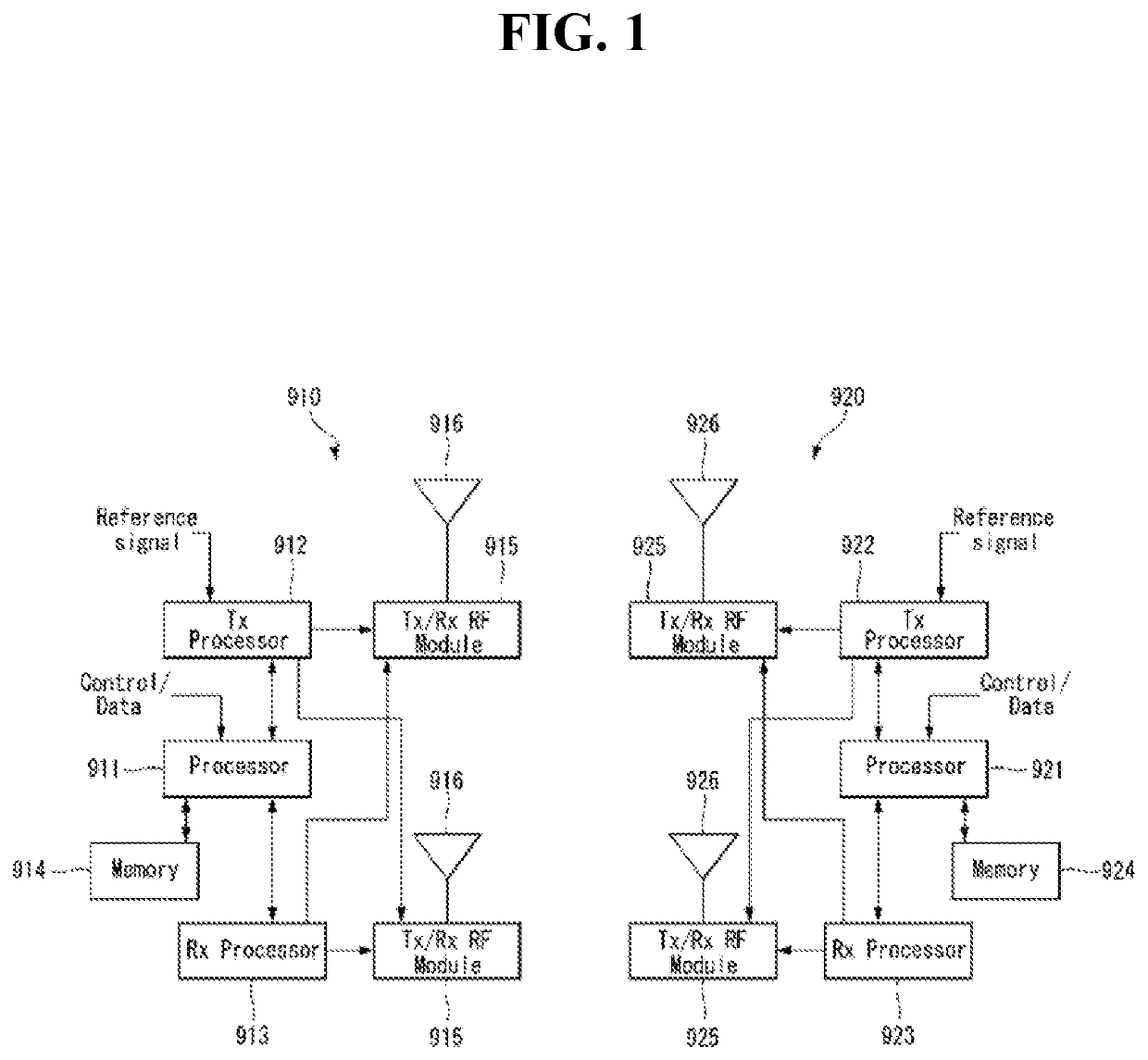 Electronic device using an augmented reality