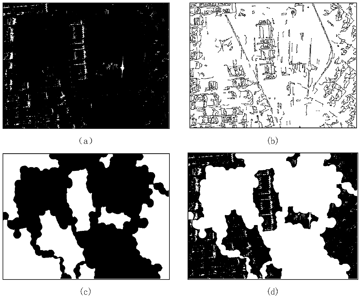 Semantic Segmentation Method of SAR Image Based on Two-Stage Clustering