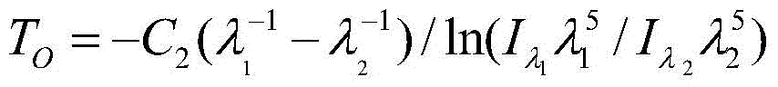 A Method for Measuring the Temperature Distribution of the Inner Wall of a Closed Cavity Metal Appliance