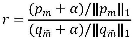 Text classification method based on attention mechanism