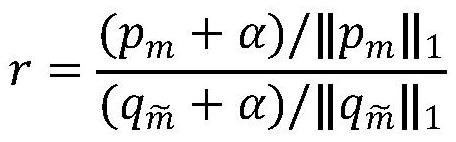 Text classification method based on attention mechanism