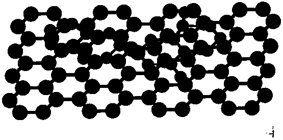 A method for stable doping to reduce the sheet resistance of graphene films