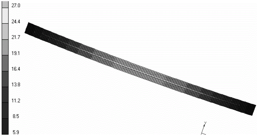 Springback compensation method of thin-wall stamped part with large relative bending radius