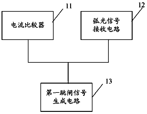 Automatic protection system of unattended substation