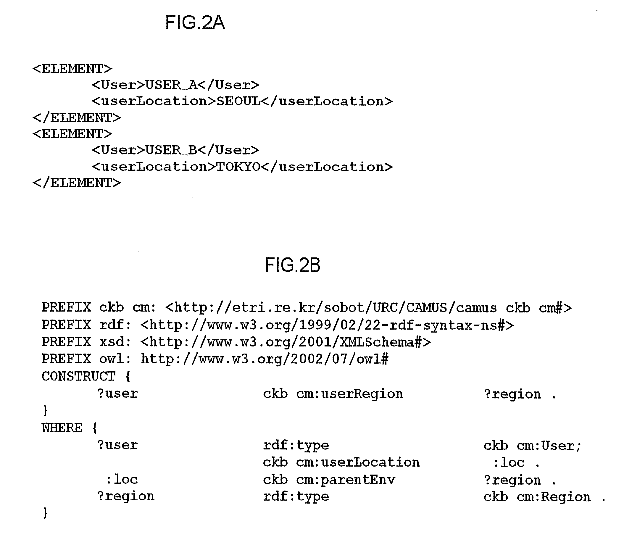 Method of applying user-defined inference rule using function of searching knowledge base and knowledge base management system therefor