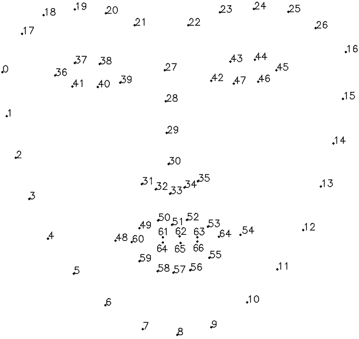 Eyebrow image segmentation method and system