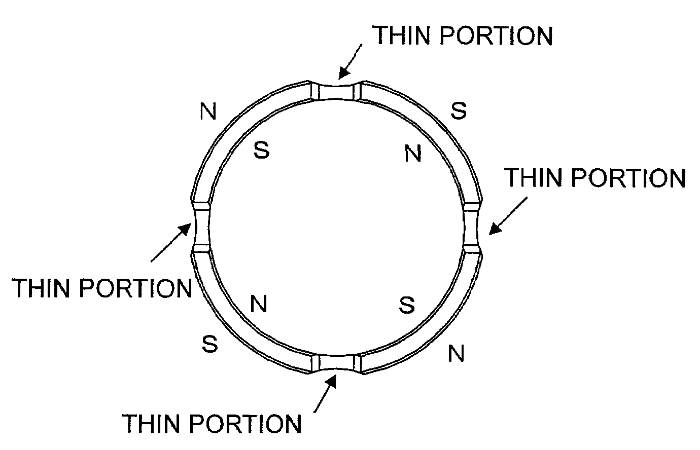 Small-sized motor having ring-shaped field magnet