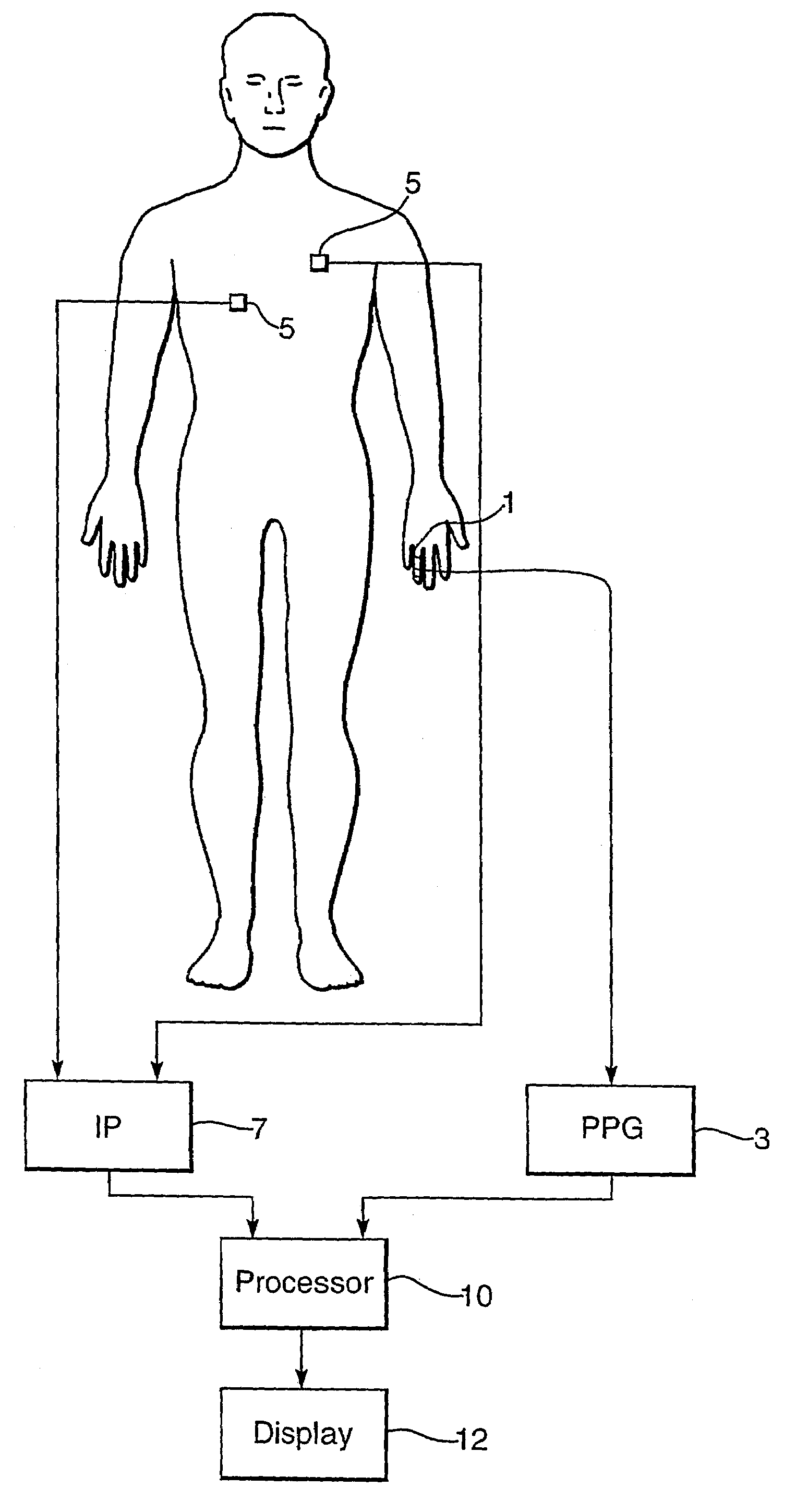 Combining measurements from breathing rate sensors