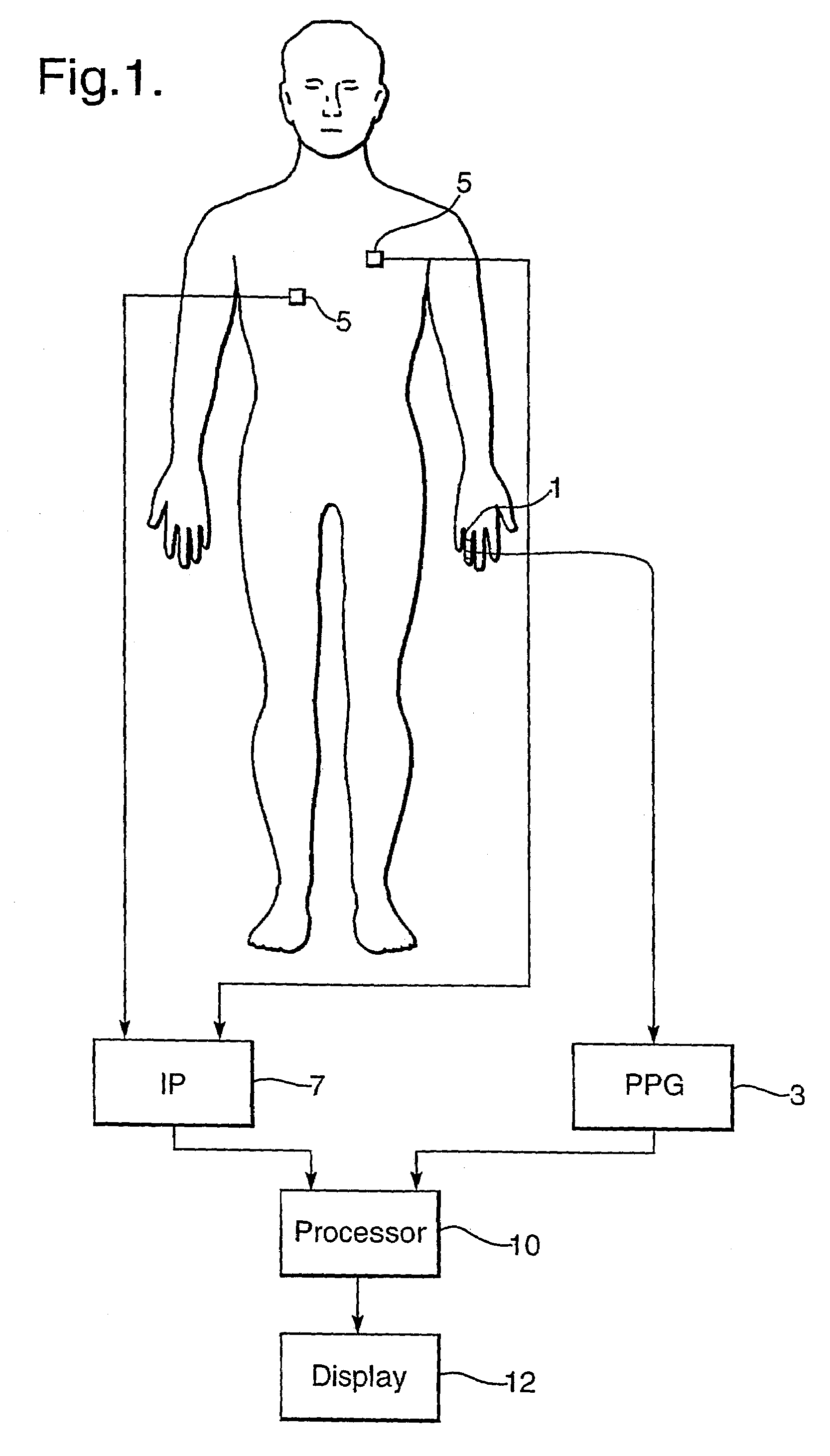 Combining measurements from breathing rate sensors