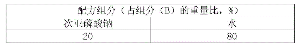 Emulsion type acrylic ester adhesive for anti-yellowing polishing membrane and preparation method thereof