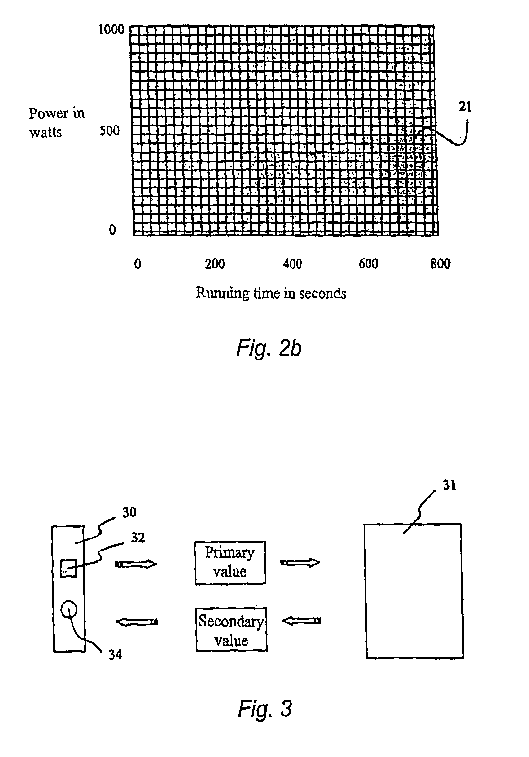 Method and device for processing of information
