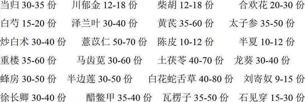 Traditional Chinese medicine composition for treating liver cancer