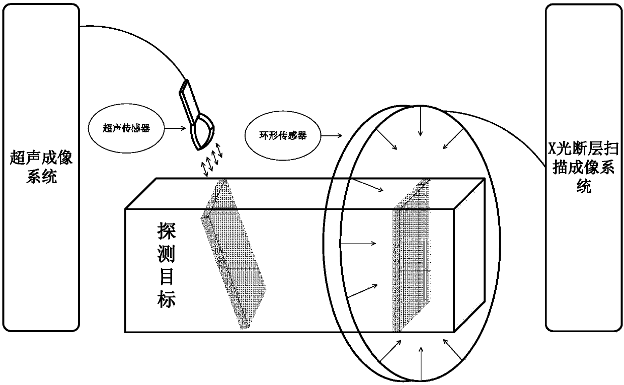 Method for extracting and fusing two-dimensional image from three-dimensional tomography