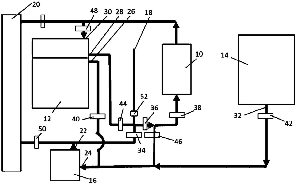 Automatic washing equipment for washing filter, control system and control method