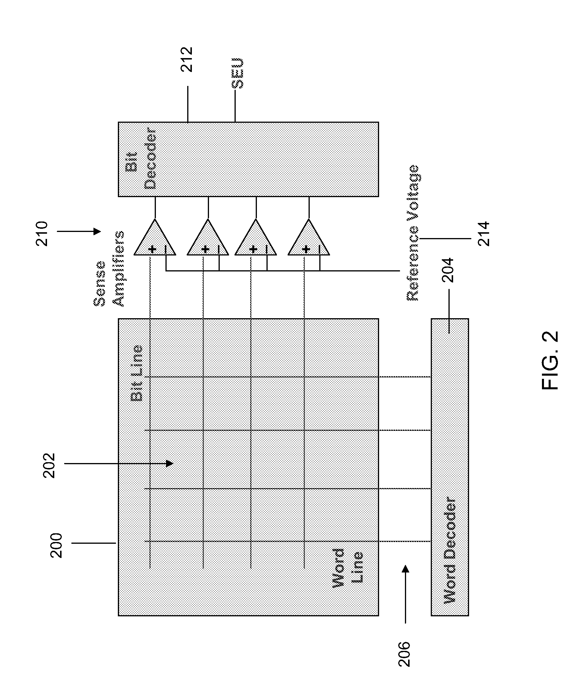 Programmable Heavy-Ion Sensing Device for Accelerated Dram Soft Error Detection