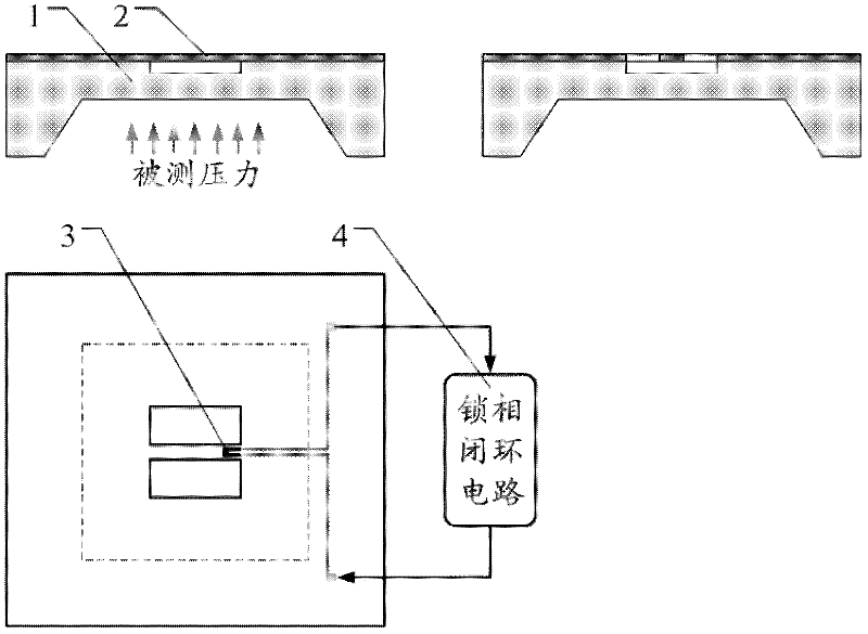 Stimulation and vibration pick integrated pressure sensor of electric heating stimulation-piezoresistance vibration pick resonance beam