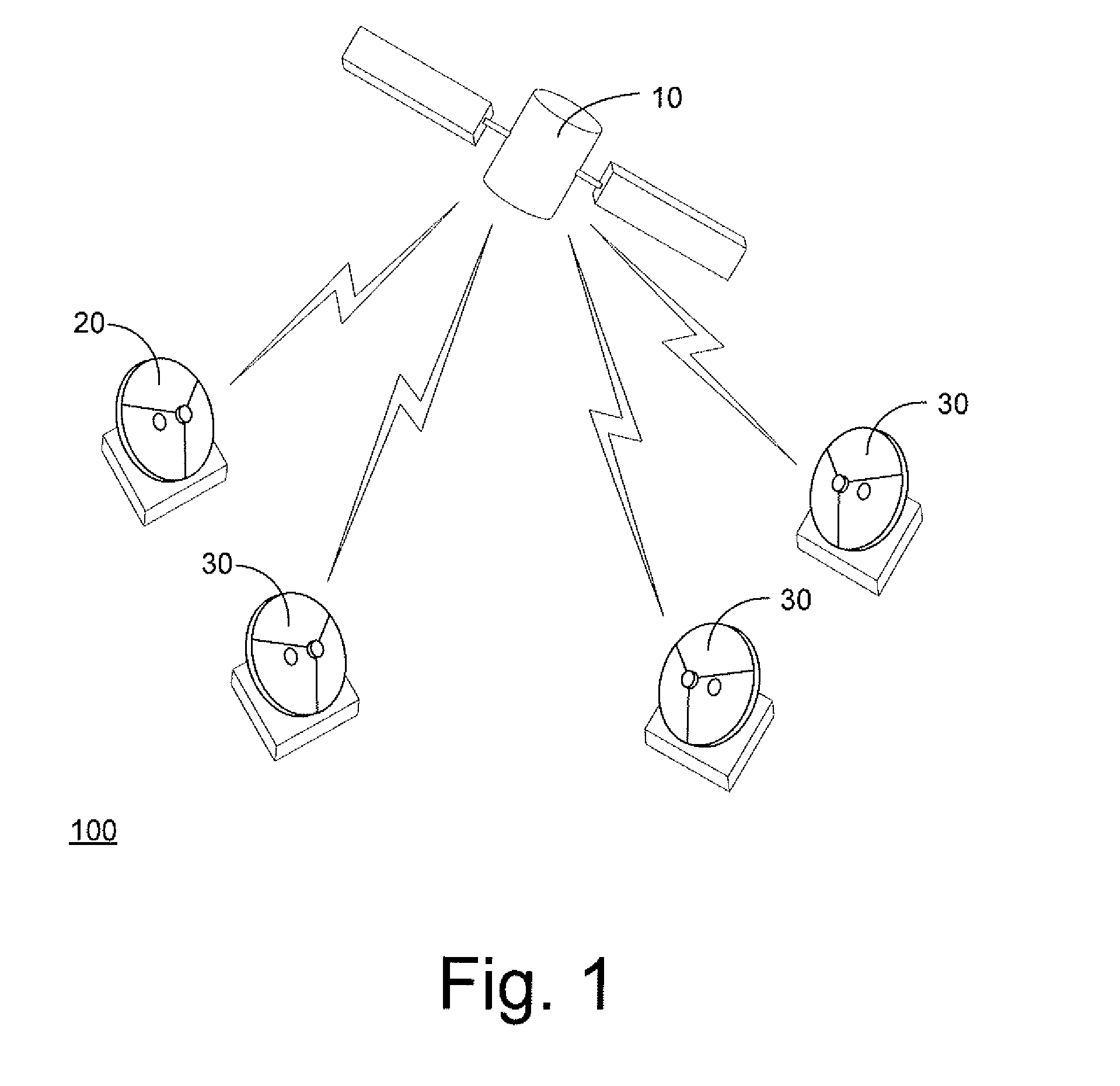 System and method of doppler and local oscillator compensation in a TDMA system