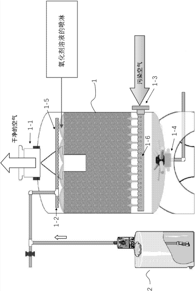 VOCs exhaust gas purifying system