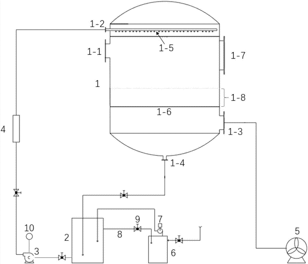 VOCs exhaust gas purifying system