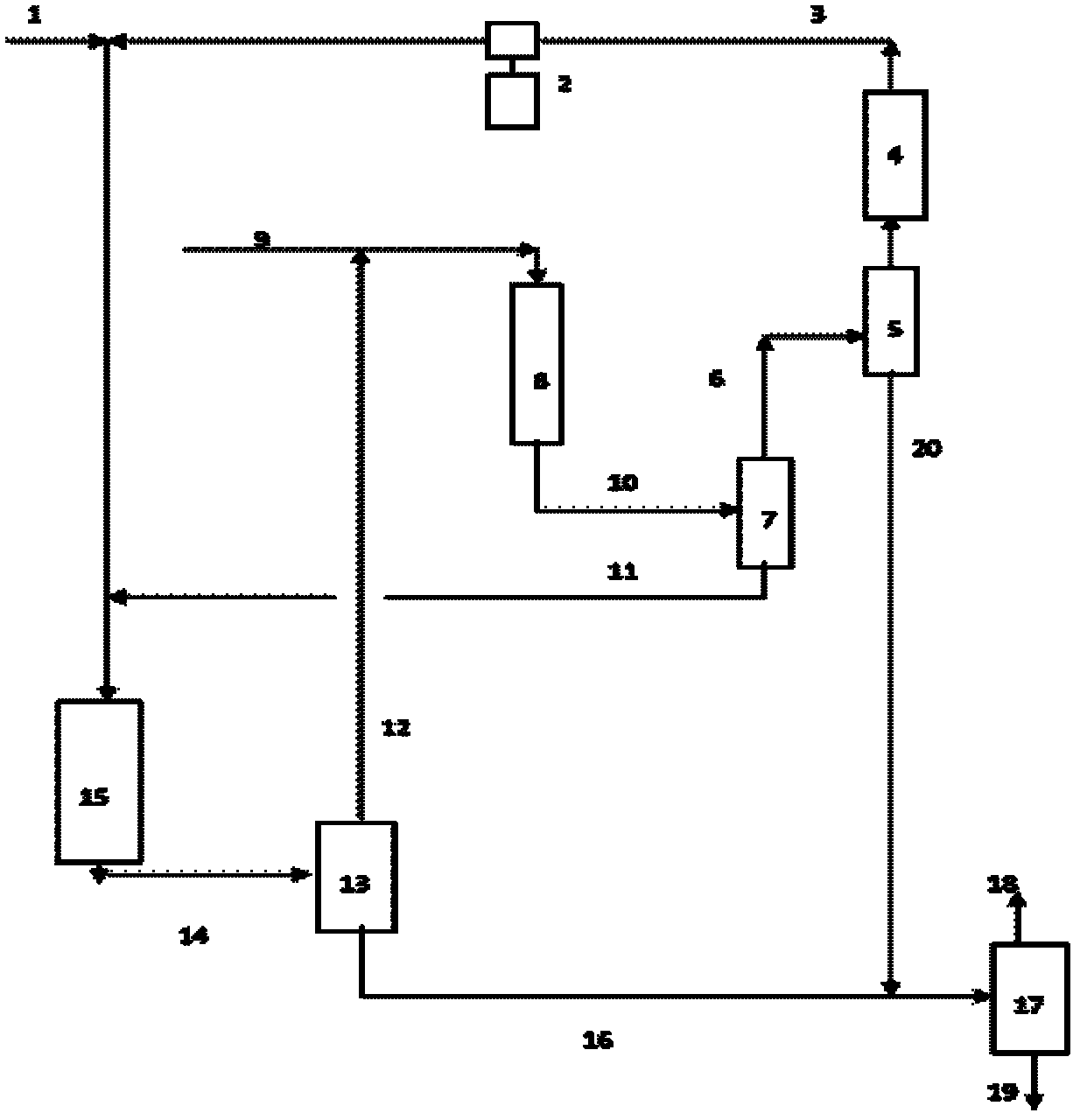 Aromatic hydrocarbon-rich wax oil hydrotreating method