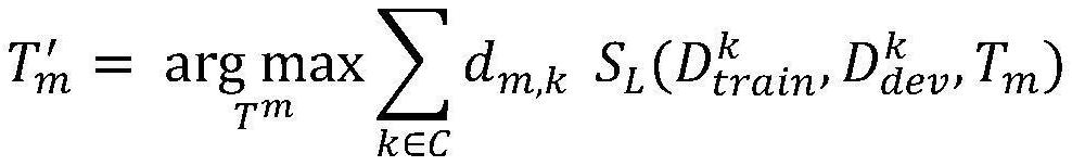 Controllable text generation method based on natural language reasoning type under condition of few samples